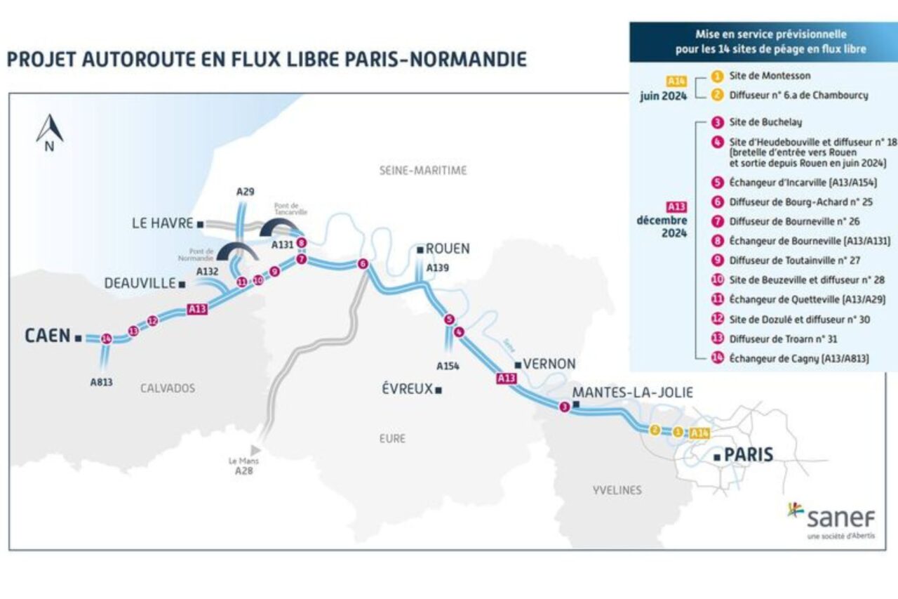 Pedaggio camper Francia Flux-Libre